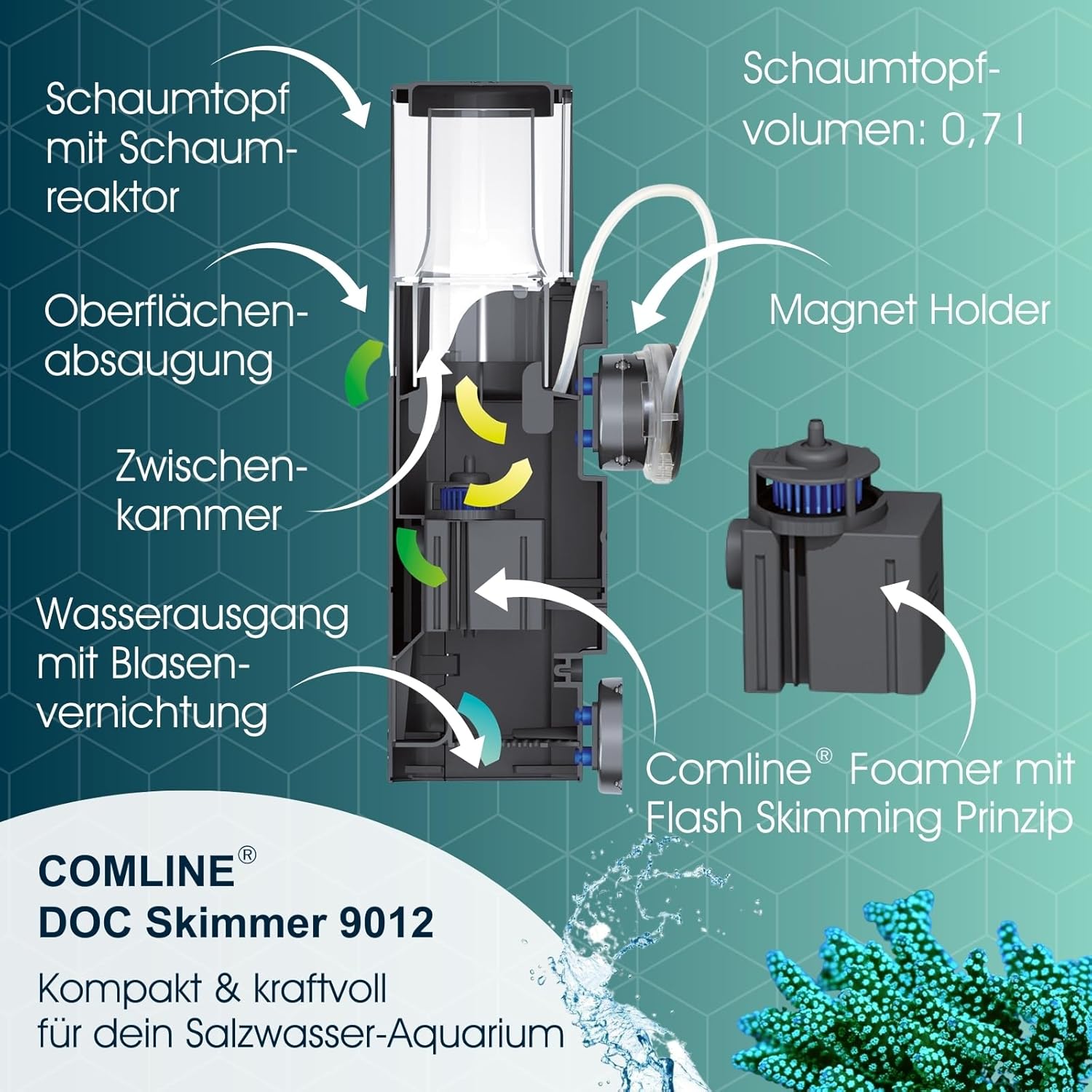 TUNZE Comline® DOC Skimmer 9012 DC TUNZE Comline® DOC Skimmer 9012 DC